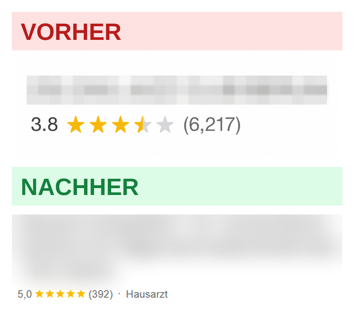 Vorher Nachher Beispiel 9