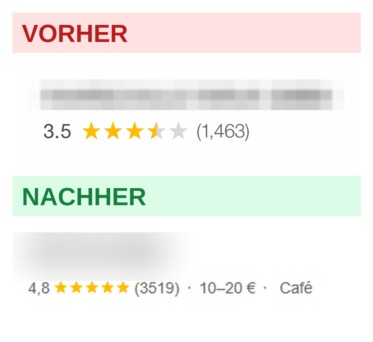 Vorher Nachher Beispiel 1