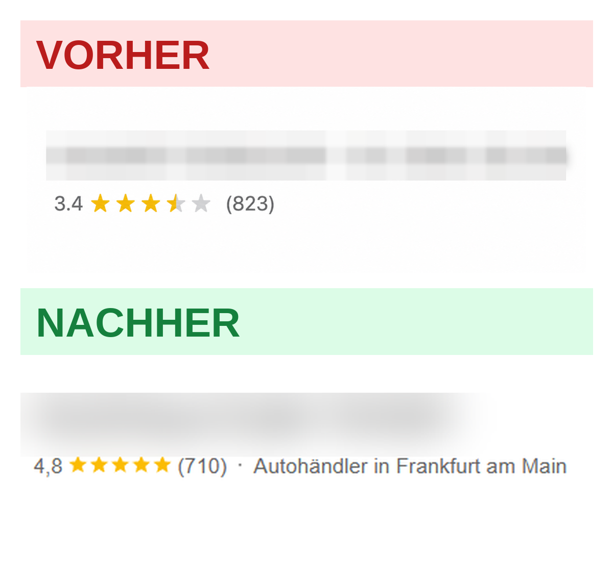 Vorher Nachher Beispiel 2