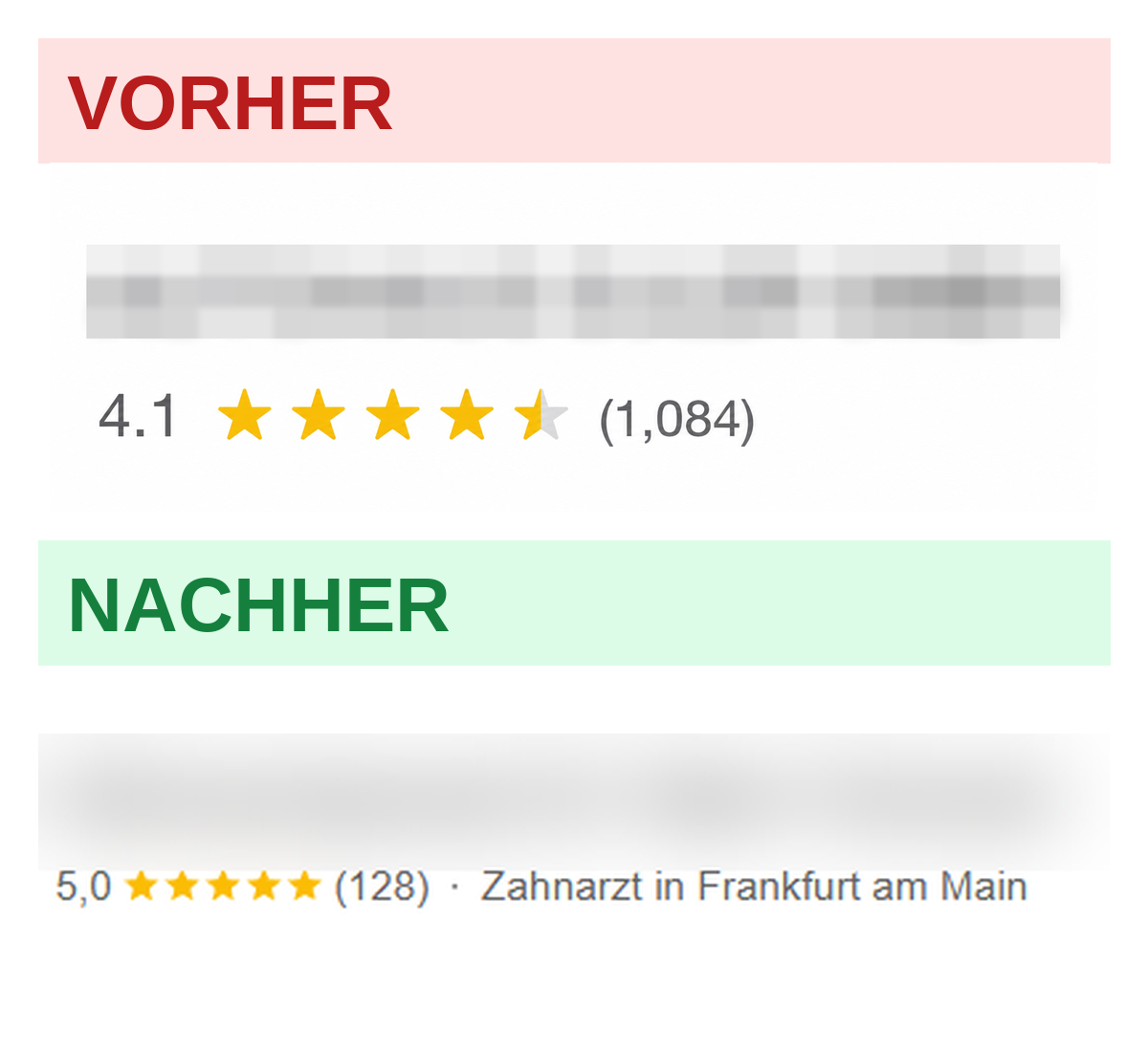 Vorher Nachher Beispiel 8